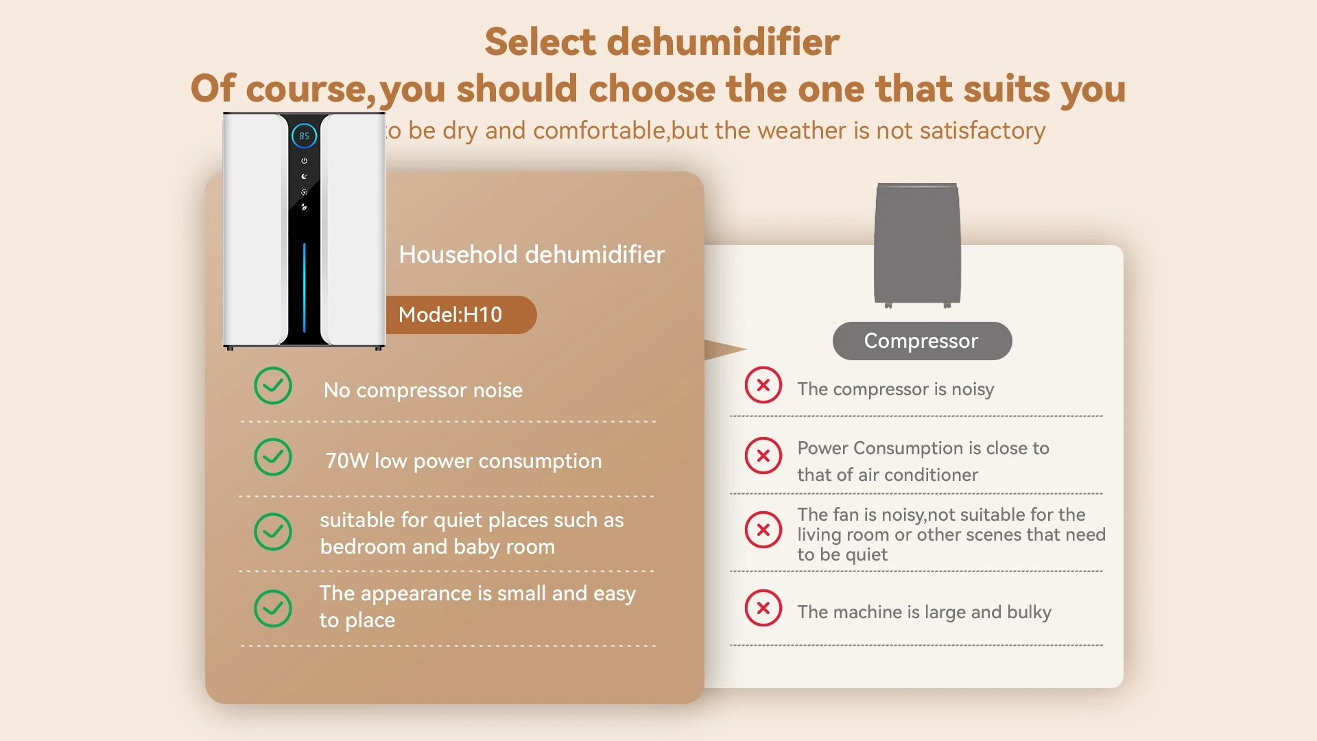 Bytech Dehumidifier - Image 1