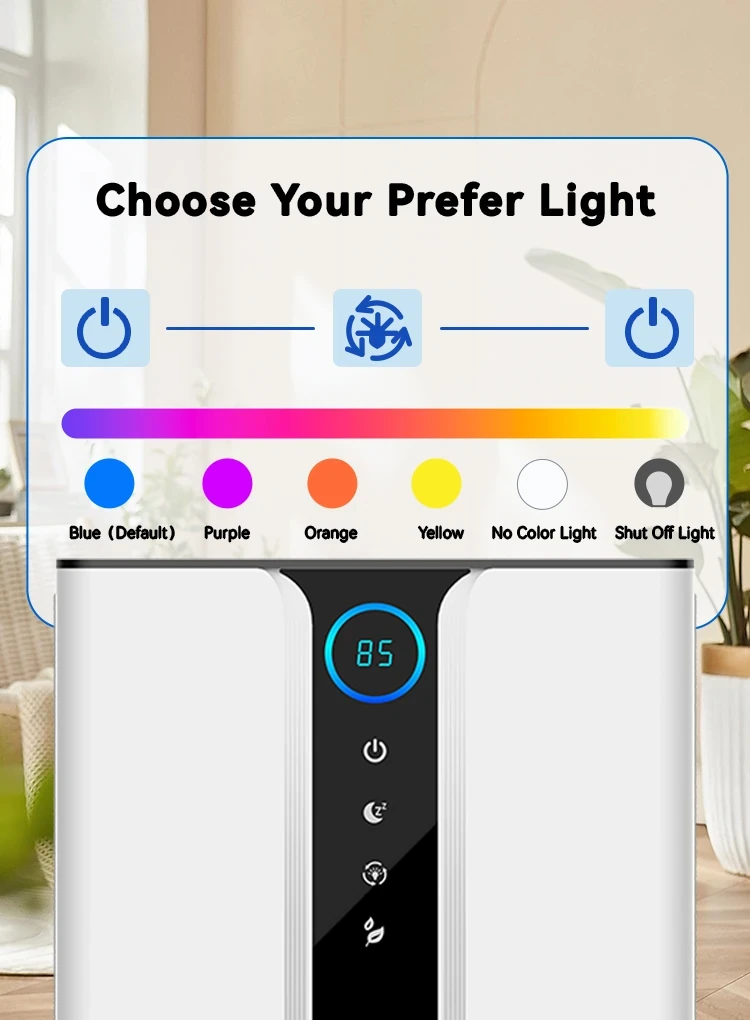 Bytech Dehumidifier - Image 1