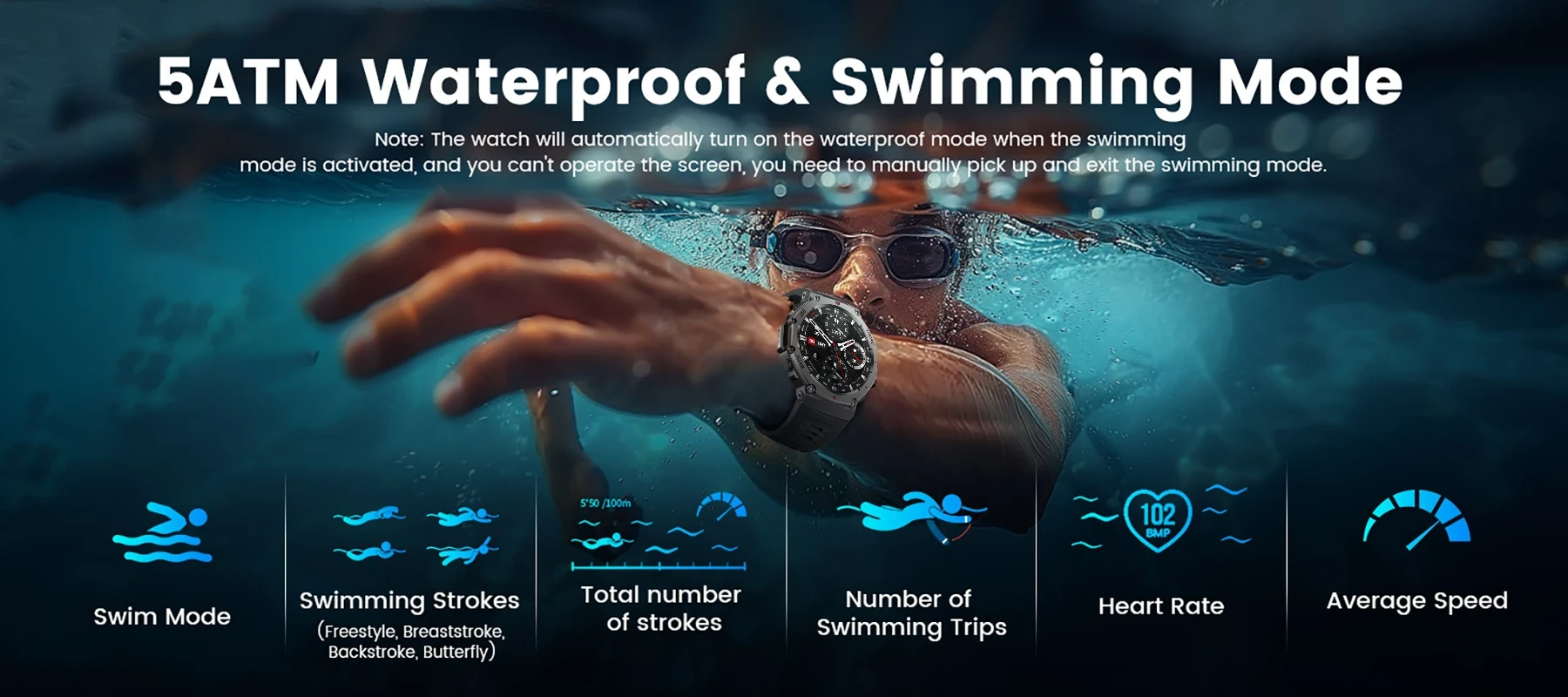 Sekoda GPS Sports Smartwatch - Image 3