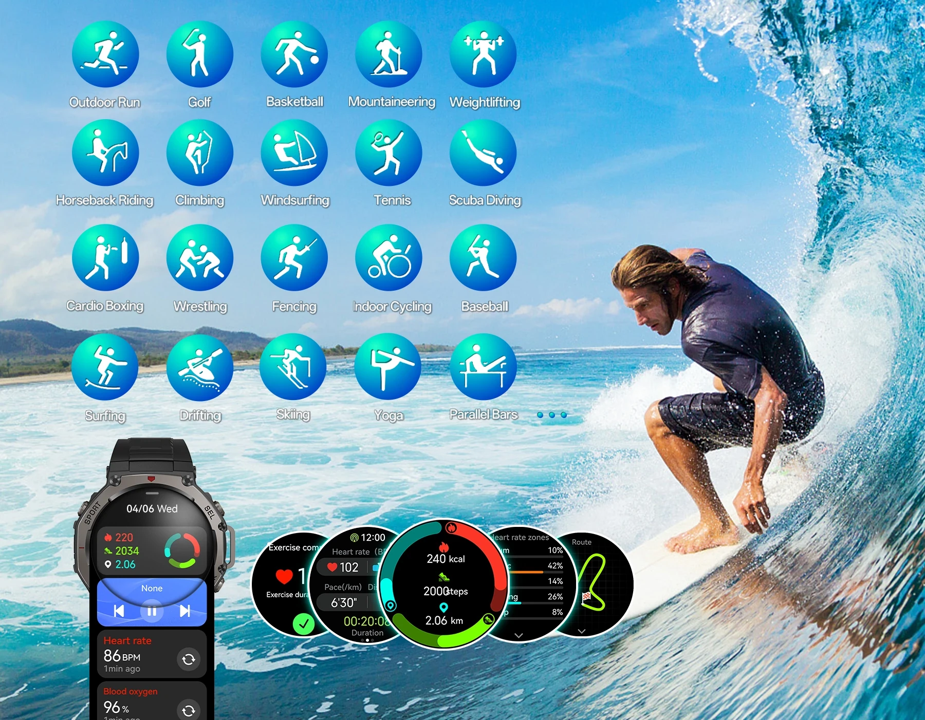 Sekoda GPS Sports Smartwatch - Image 2