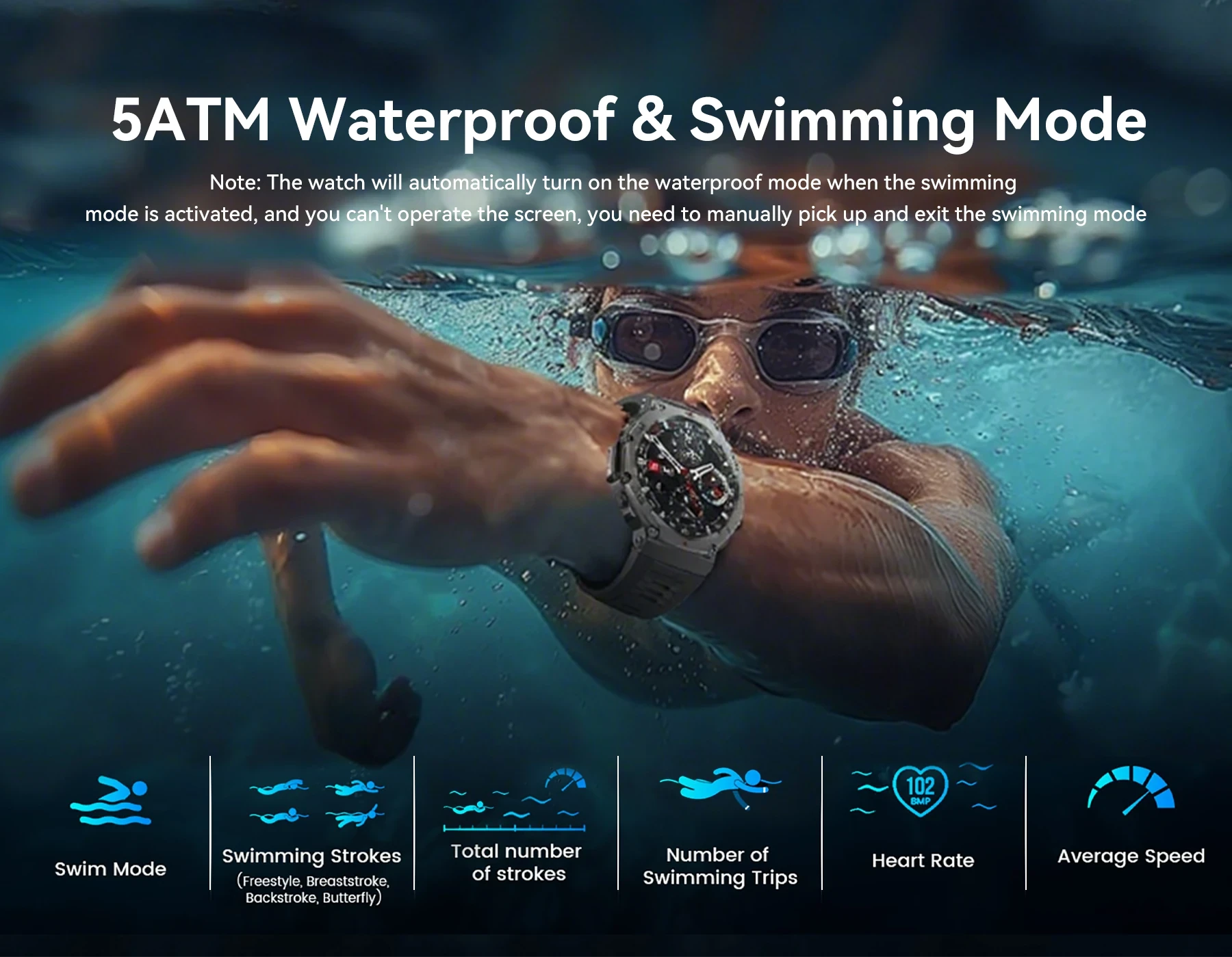 Sekoda GPS Sports Smartwatch - Image 4