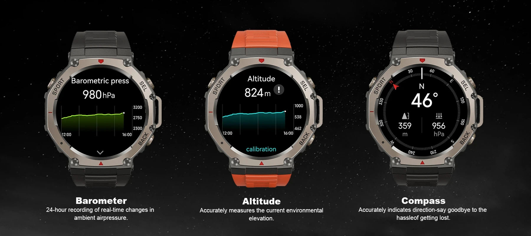Sekoda GPS Sports Smartwatch - Image 1