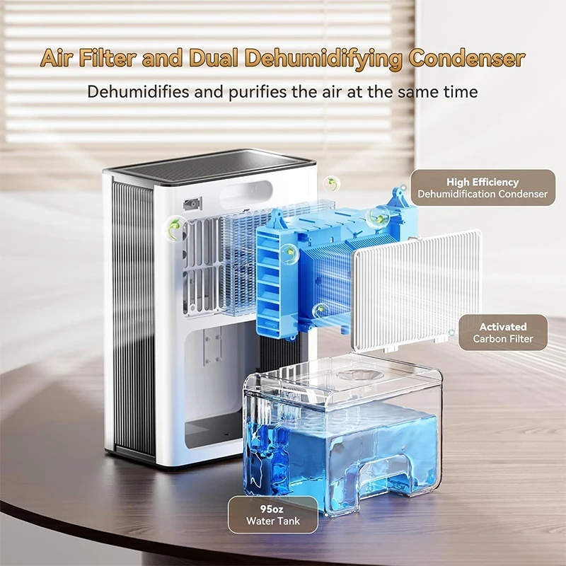 Aerivax Dehumidifier - Image 18