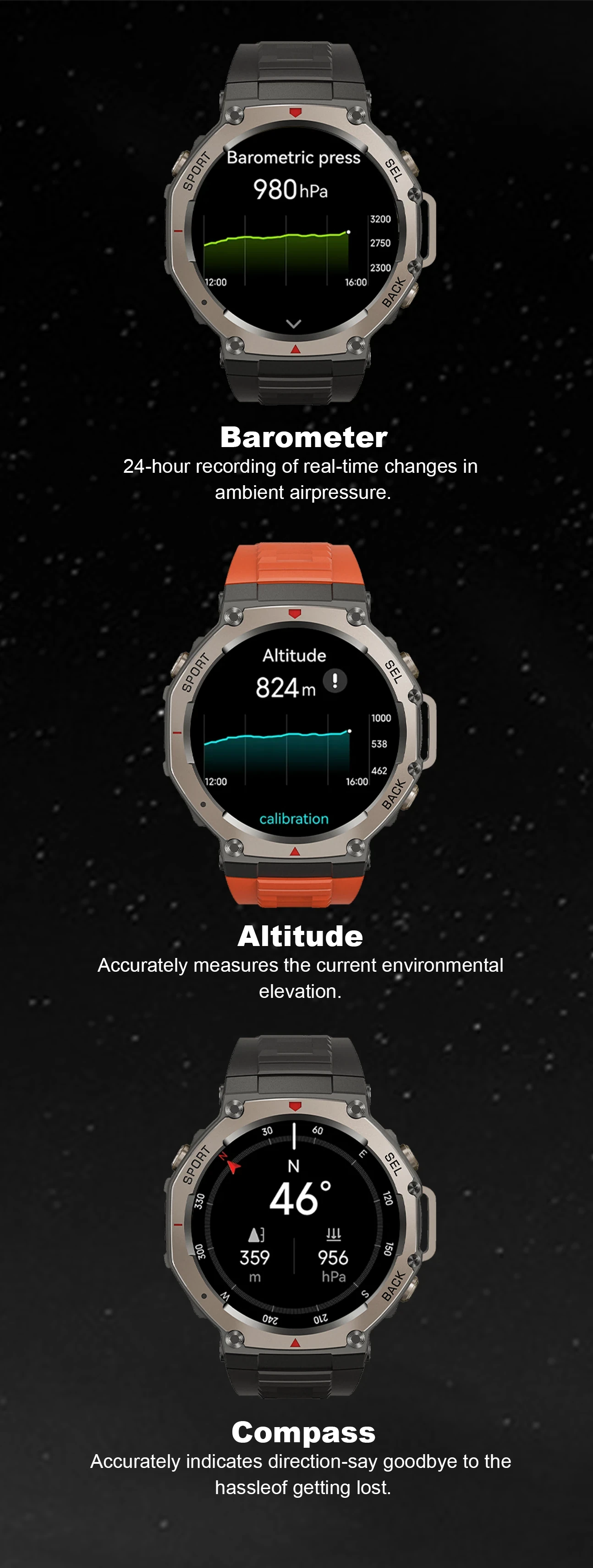 Sekoda GPS Sports Smartwatch - Image 2