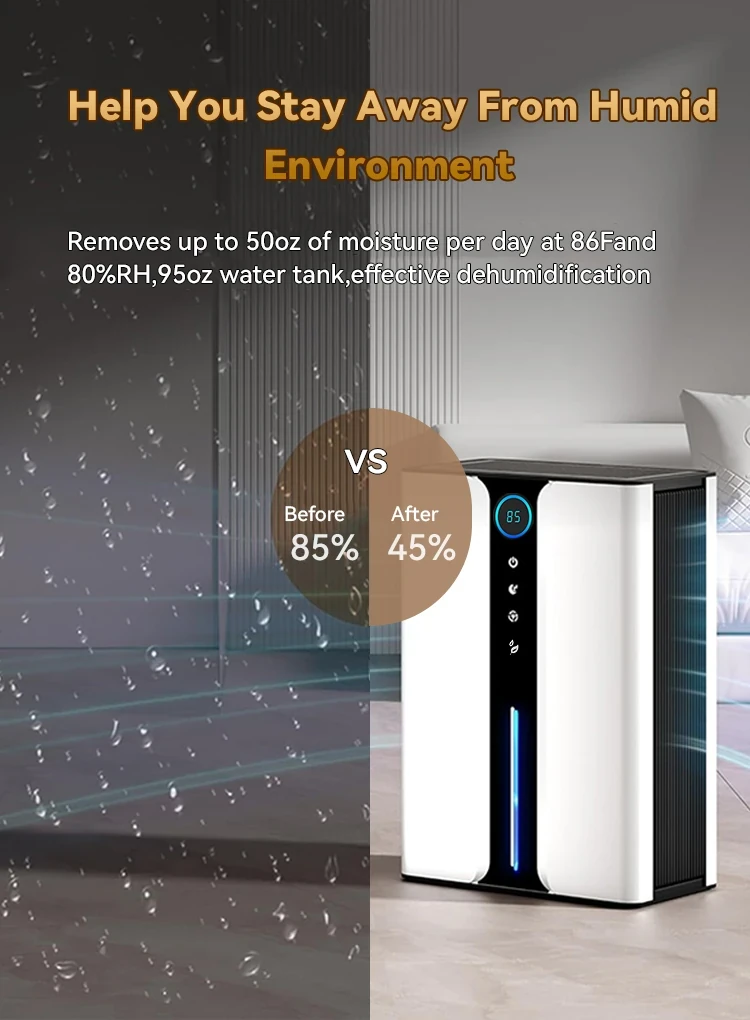 Bytech Dehumidifier - Image 2