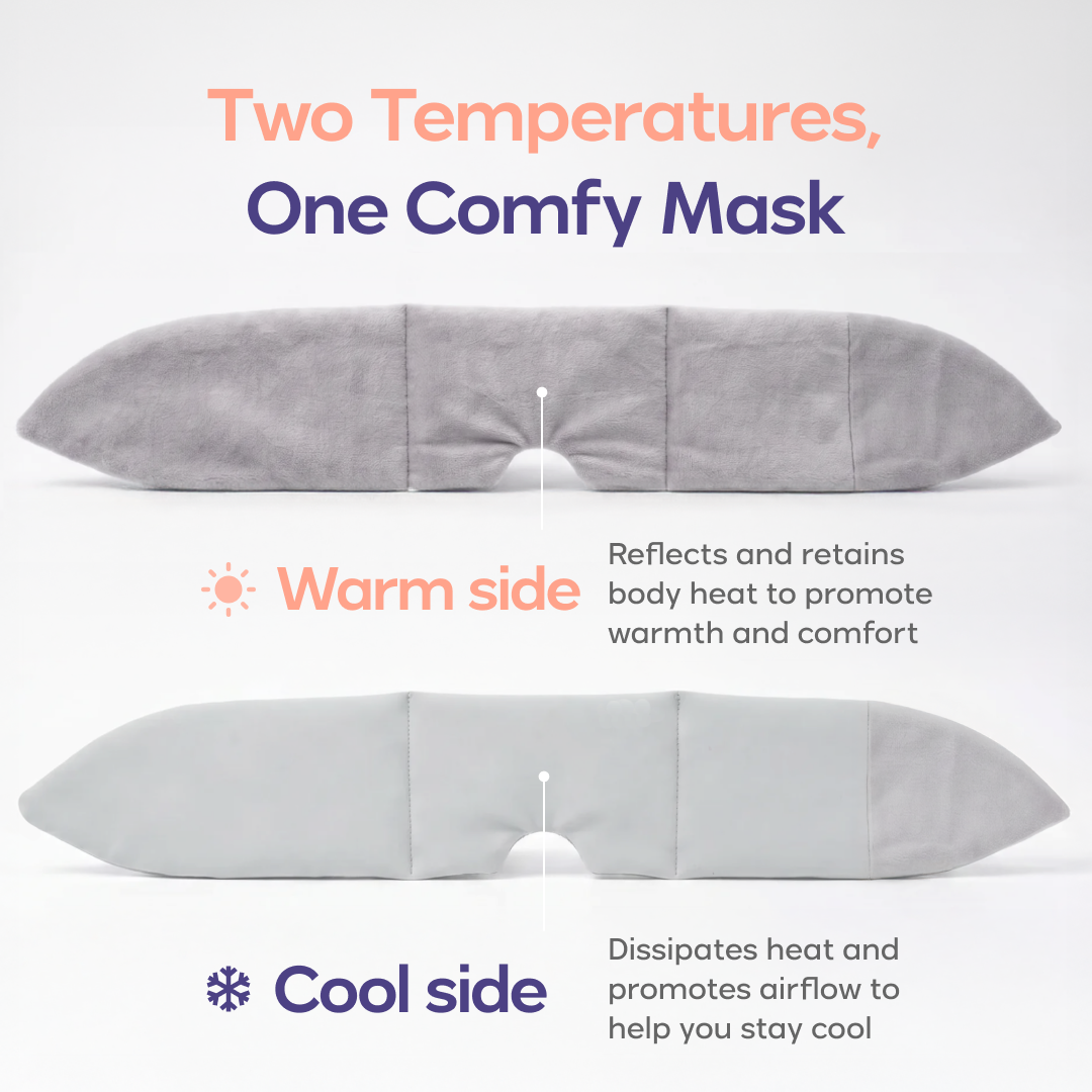Adjustable/Fitted Weighted Eye Mask