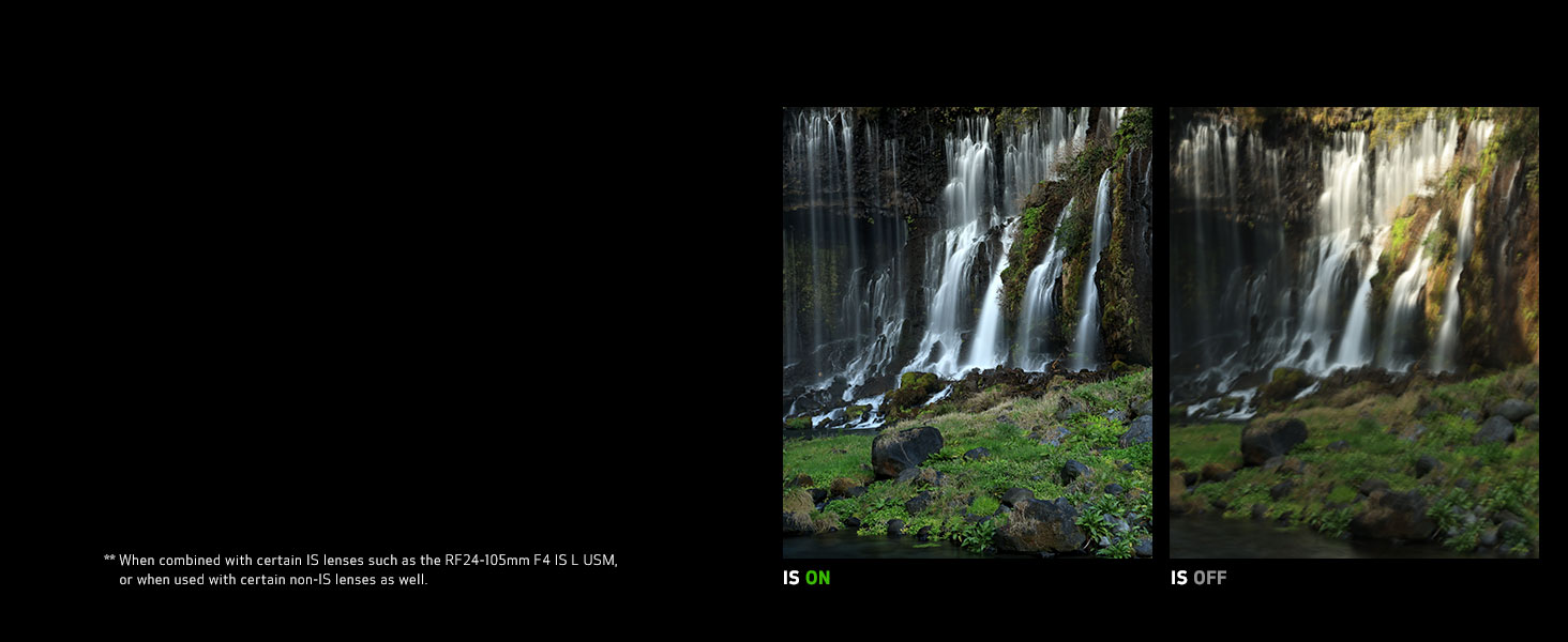 5-axis Image Stabilizer