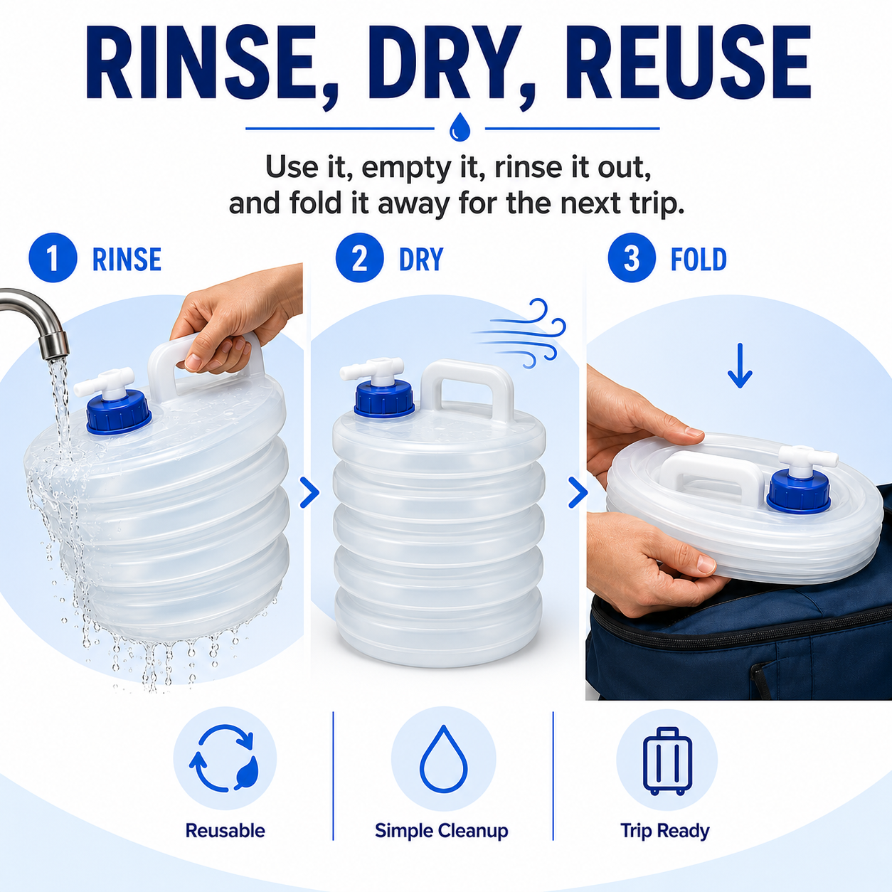 Rinse dry fold and reuse water container