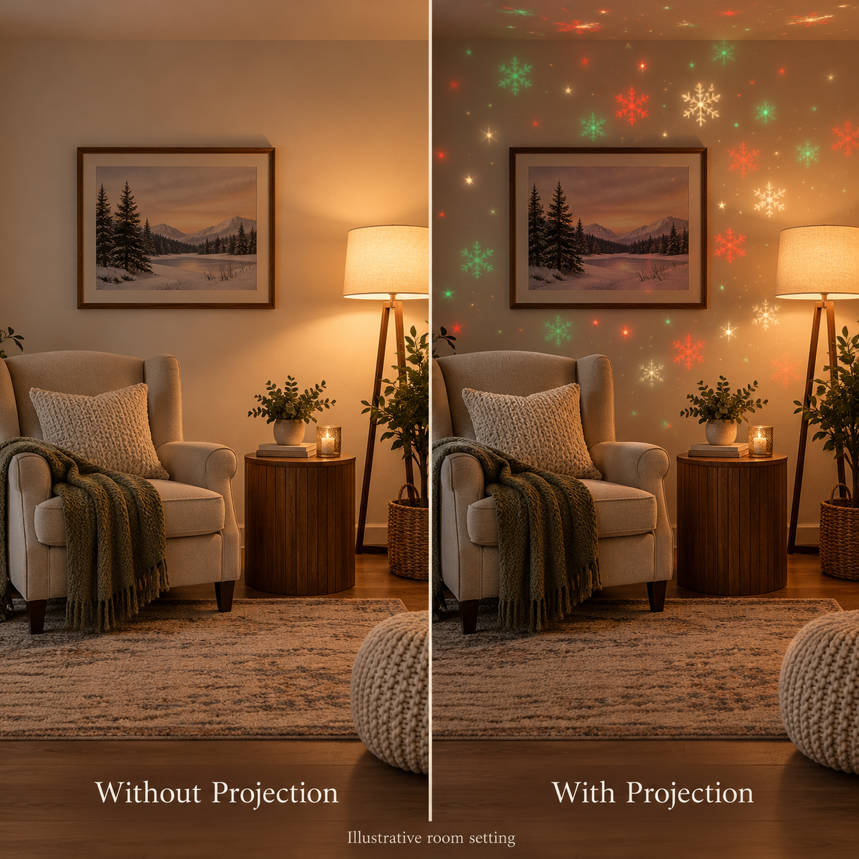 Illustrative same-room comparison without and with projected holiday patterns