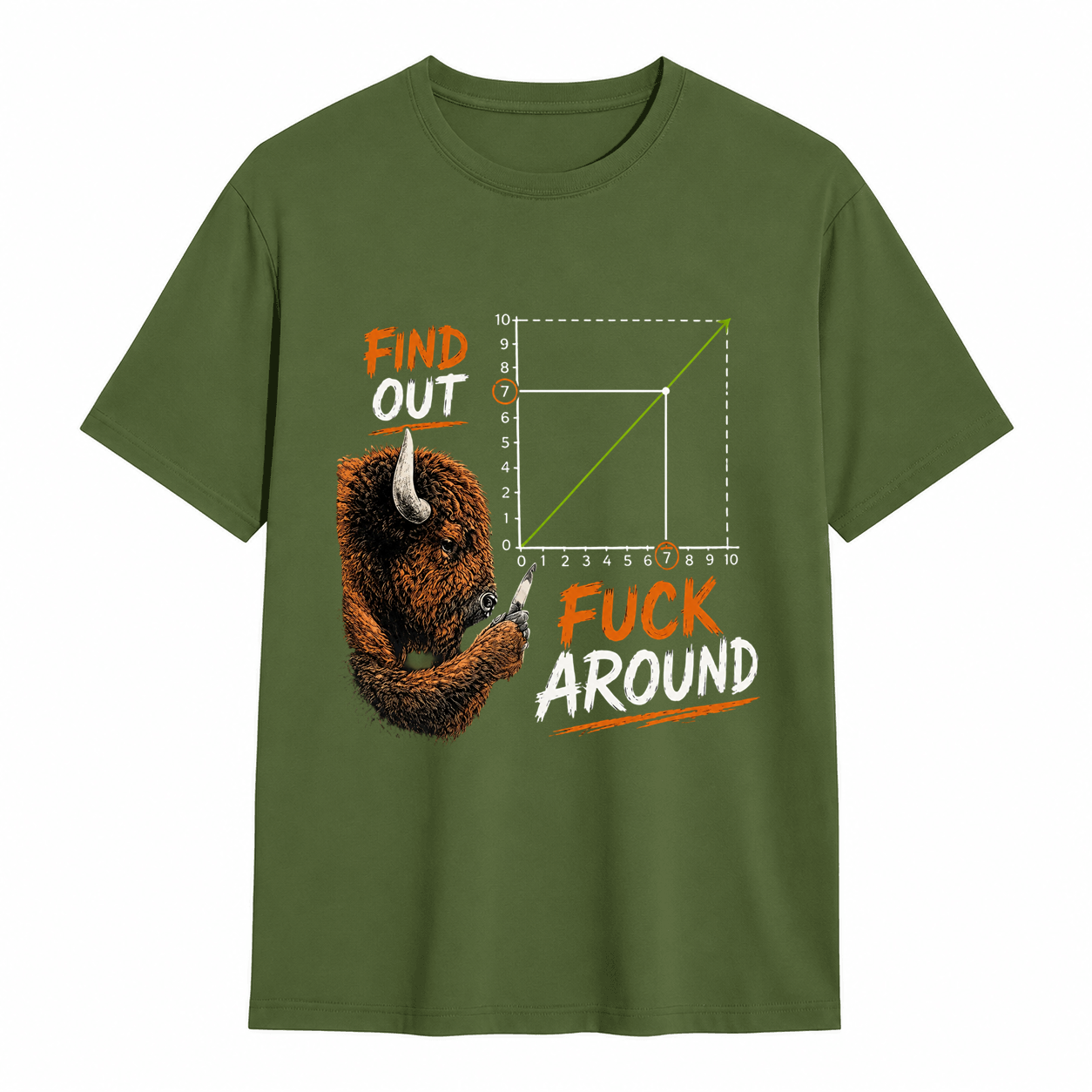 Yellowstone Buffalo Math Chart Funny Graphic Tee