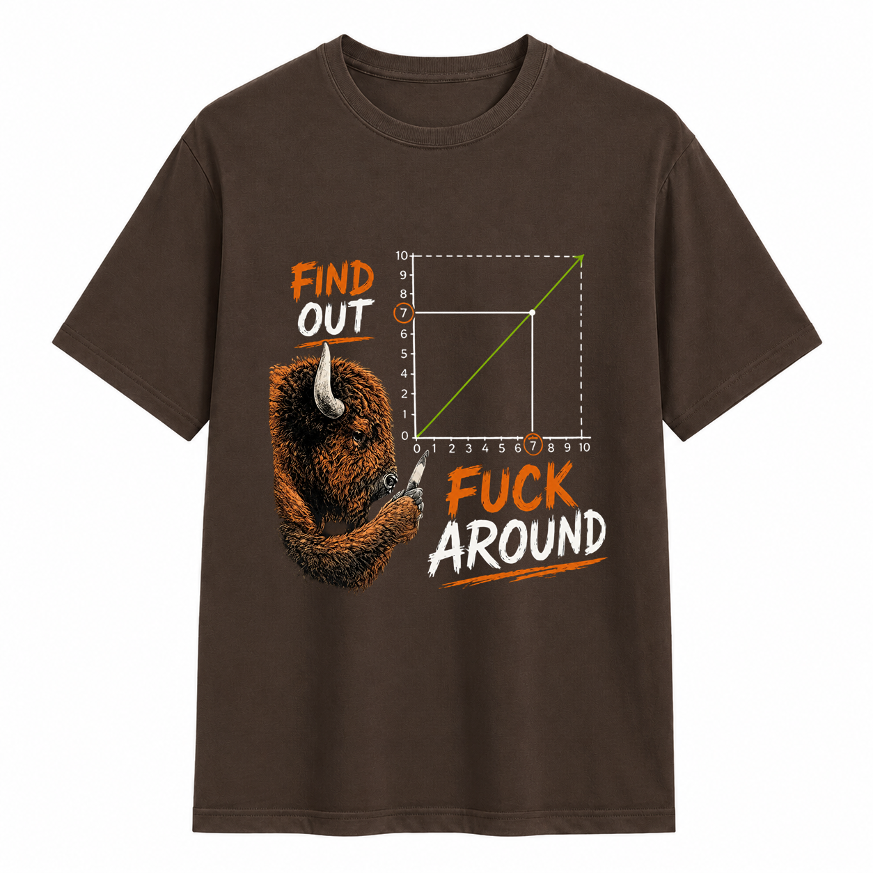 Yellowstone Buffalo Math Chart Funny Graphic Tee