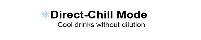 Portable ice maker and beverage station feature image