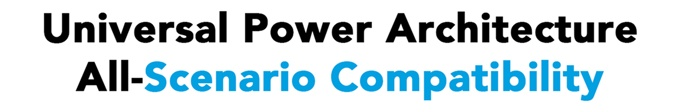 Capacity, mobility, power and outdoor-use feature 8