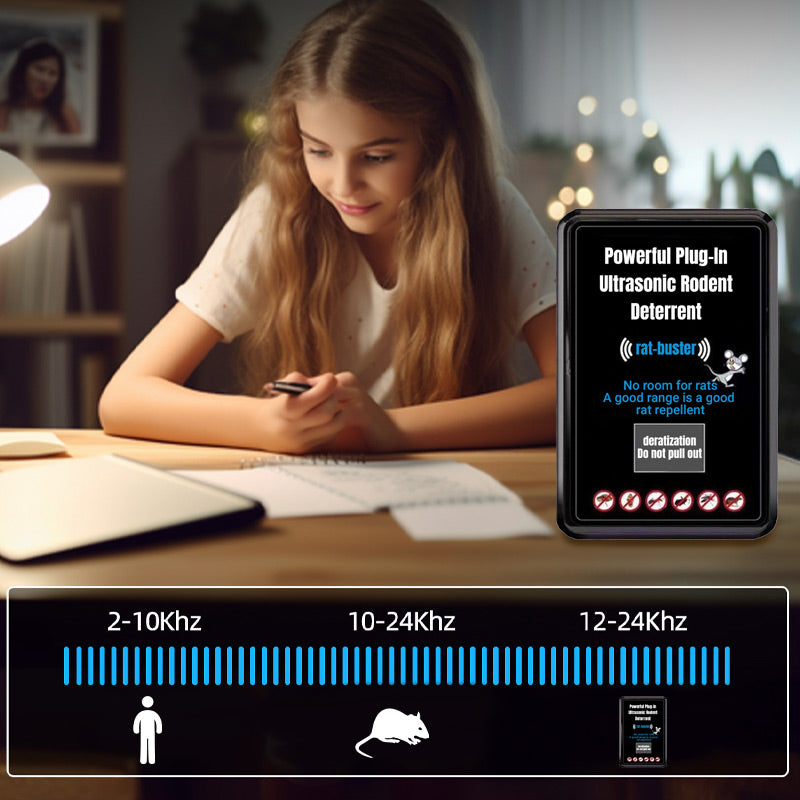 Silent ultrasonic rodent deterrent for home use