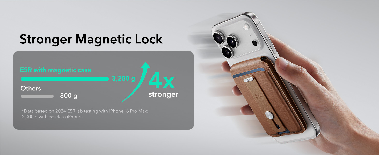 Magnetic wallet feature image 2
