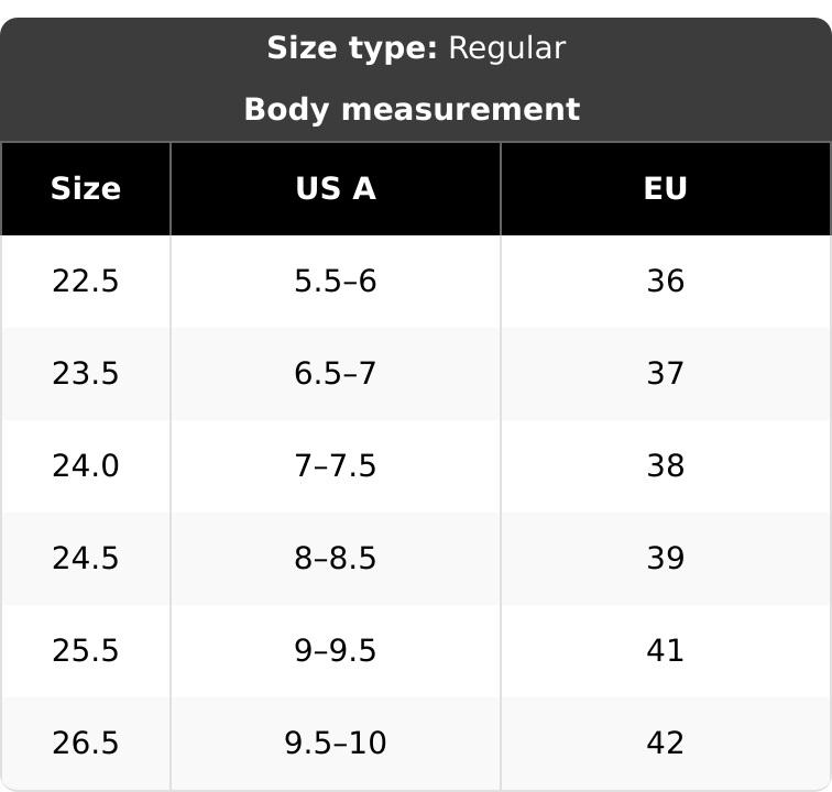V-You Know Women's 5-Toe Separated Barefoot Minimalist Slip-On Flats, Pink Breathable Flexible Thin-Sole Shoes with Grip Texture, for Yoga, Pilates, US-Style Casual Fitness Training Footwear, Barefoot Shoes