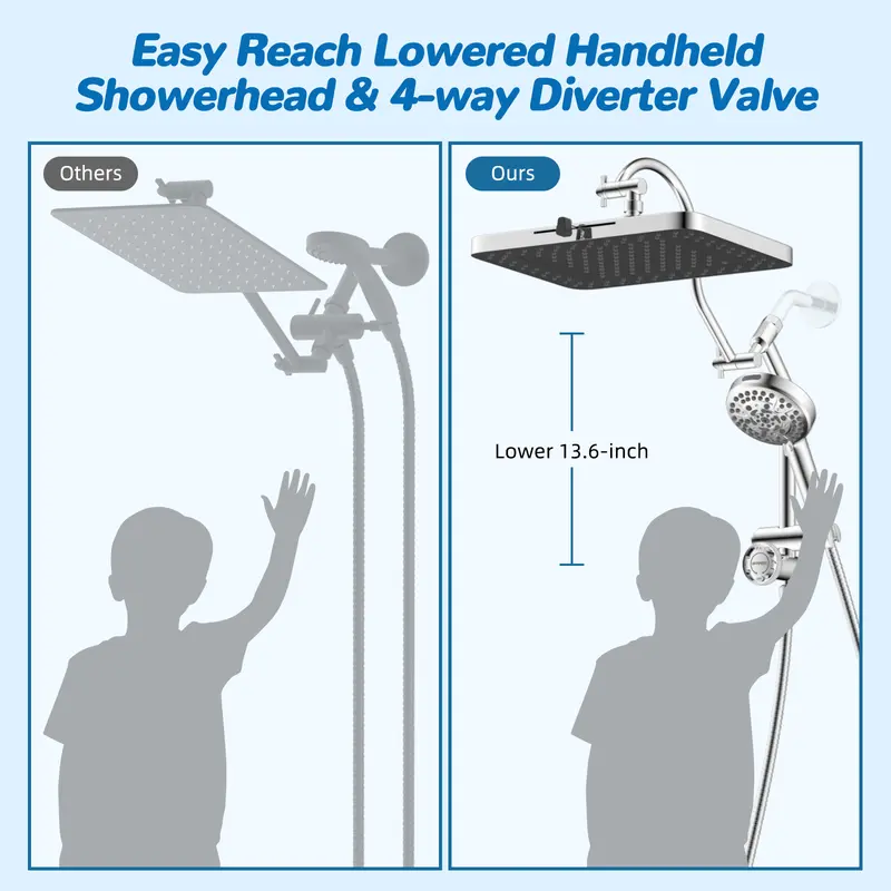 Fixed Shower Head Combo