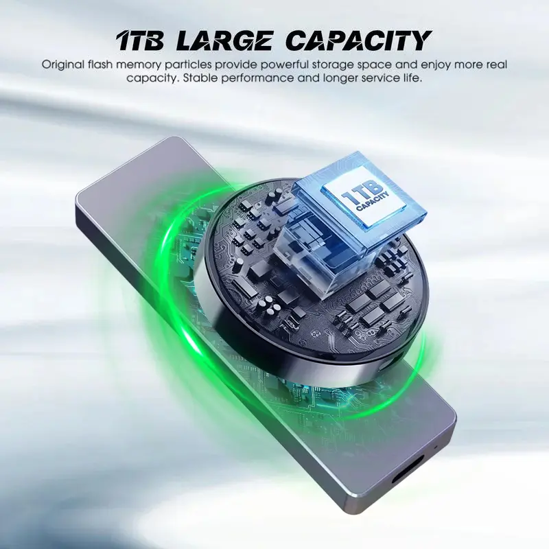 🌟 [Liquidation : Plus que 10 en stock !]2PC-1 TB USB-Stick, High-Speed ​​USB 3.0, externer Speicher für iPhone, Android, PC, Mac