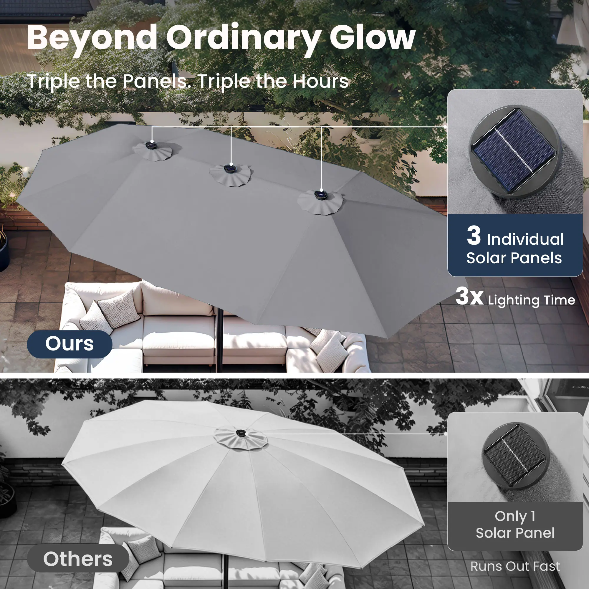 4.5 × 4 m Double-Sided Solar Patio Umbrella with Base, 36 LED Lights & Easy Crank – Extra-Large Outdoor Parasol for Gardens, Patios and Poolside Areas