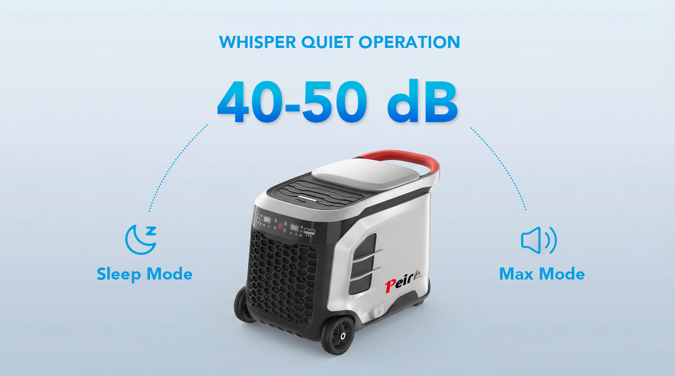 Capacity, mobility, power and outdoor-use feature 7