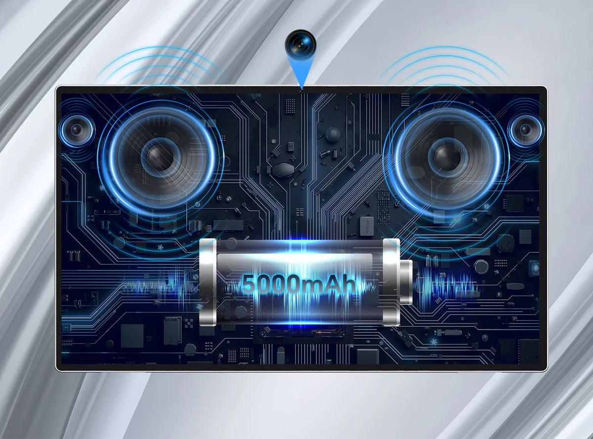 Core specs visual