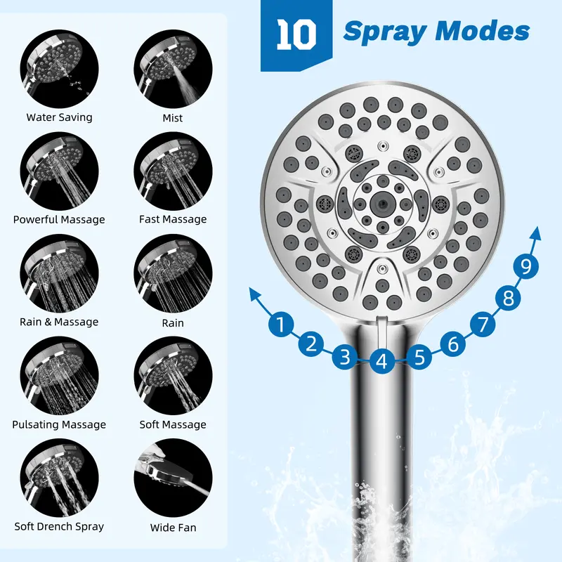 Fixed Shower Head Combo