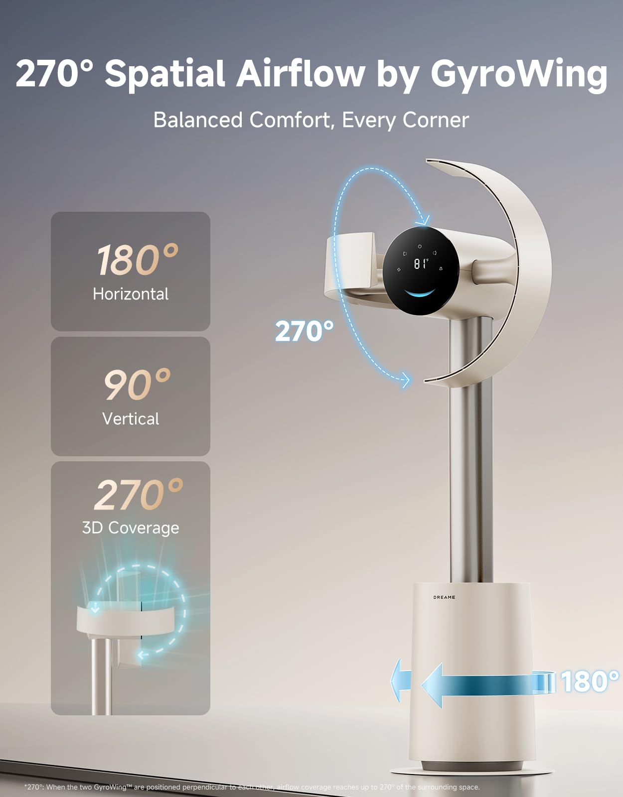 Bladeless Tower Fan for Bedroom, Smart Standing Fan with 270° Spatial Airflow for Whole-Room Circulation, 59ft/s High Velocity, 10 Speeds 3 Modes, Temperature-Adaptive Airflow, MF10-Silver