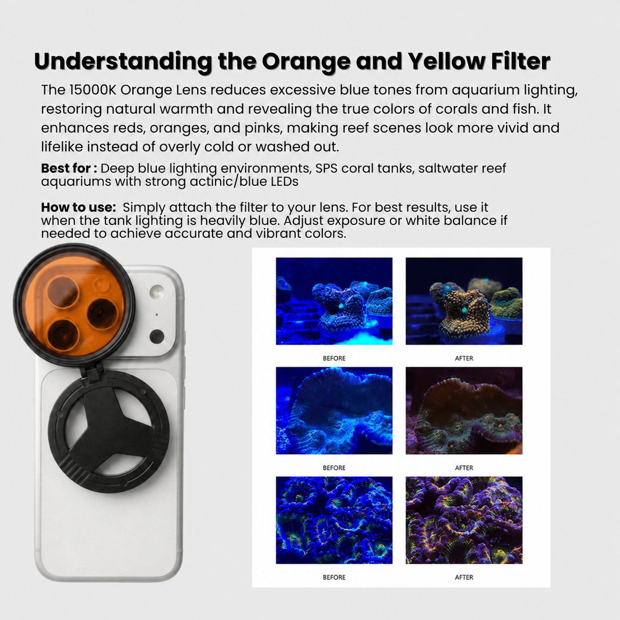 52mm Magnetic Phone Camera Filter Kit for Cinematic Photos & Videos