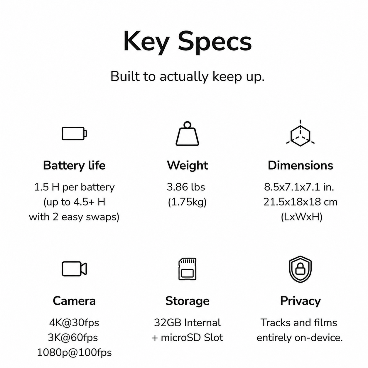 AI camera robot use case and bundle information 4