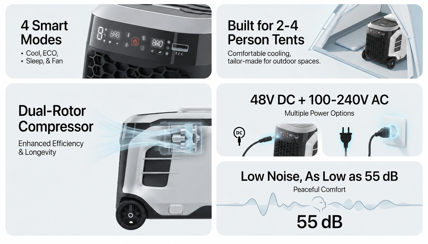 Portable air conditioner and freezer overview 9
