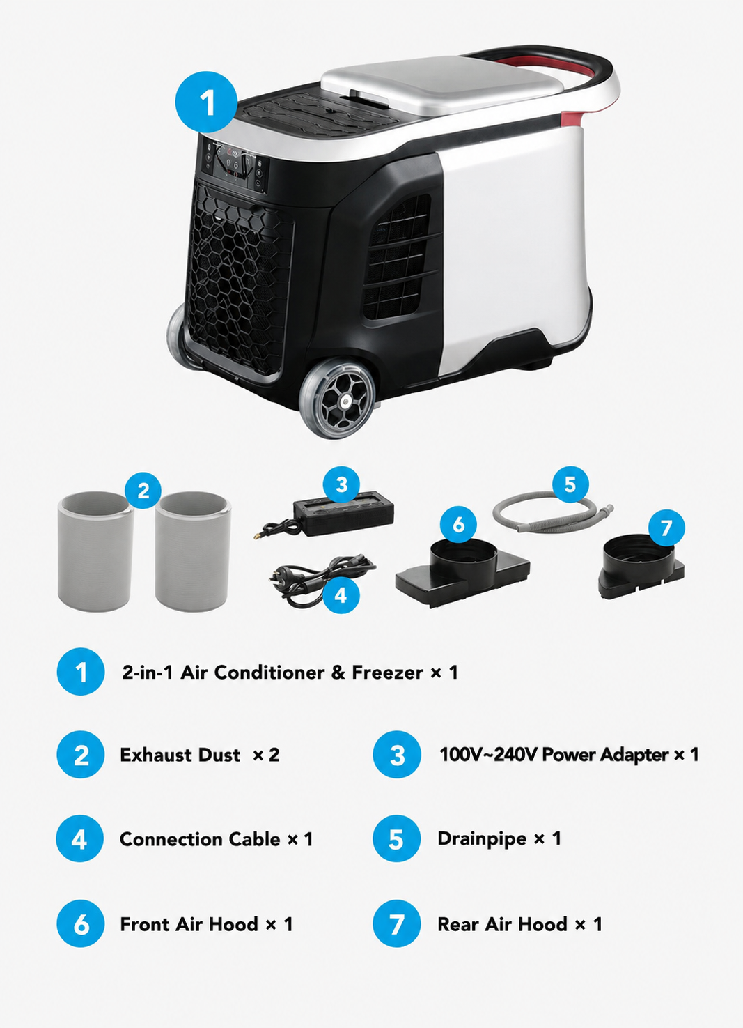 Product specifications and package contents 4