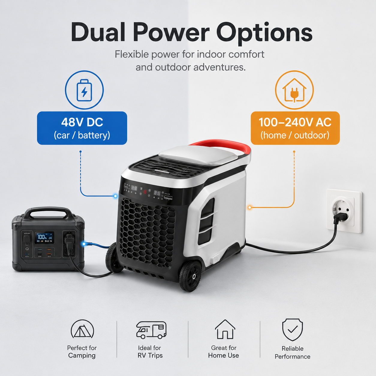 2-in-1 Portable Air Conditioner & Freezer for Camping and Van Life – Rapid Cooling, Deep Freezing, Food & Drink Chilling Anywhere