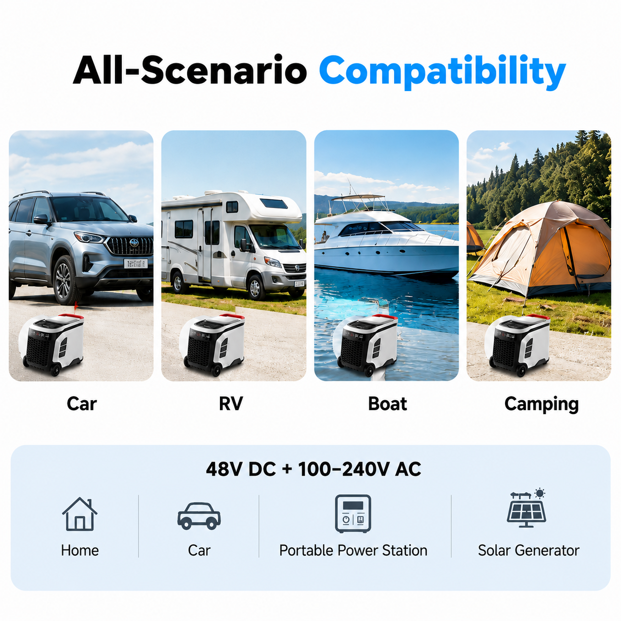 2-in-1 Portable Air Conditioner & Freezer for Camping and Van Life – Rapid Cooling, Deep Freezing, Food & Drink Chilling Anywhere