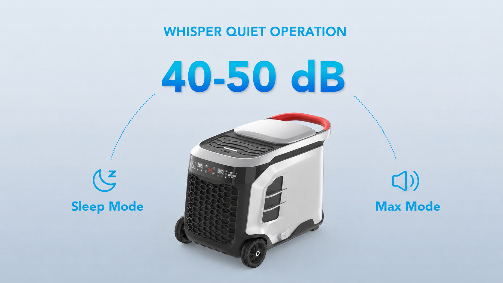 Capacity, mobility, power and outdoor-use feature 7