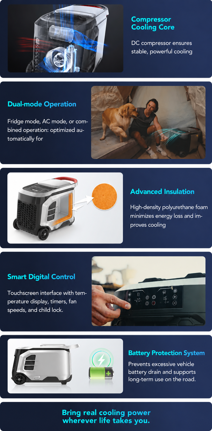 Portable cooling system engineering detail 1