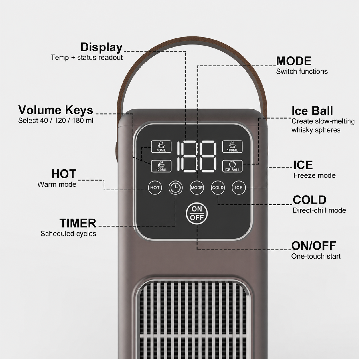 Portable ice maker and beverage station feature image