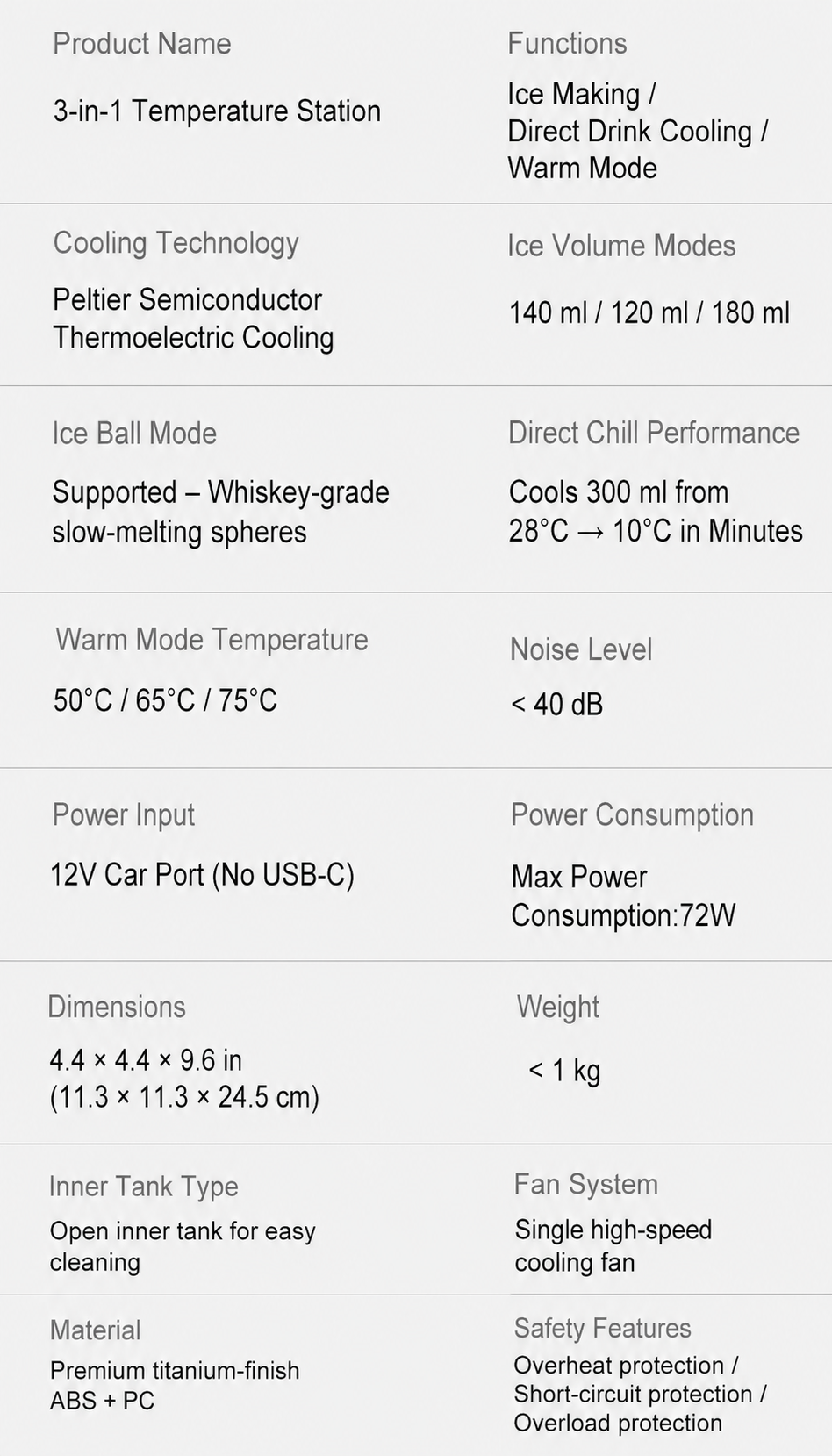 Portable ice maker and beverage station feature image