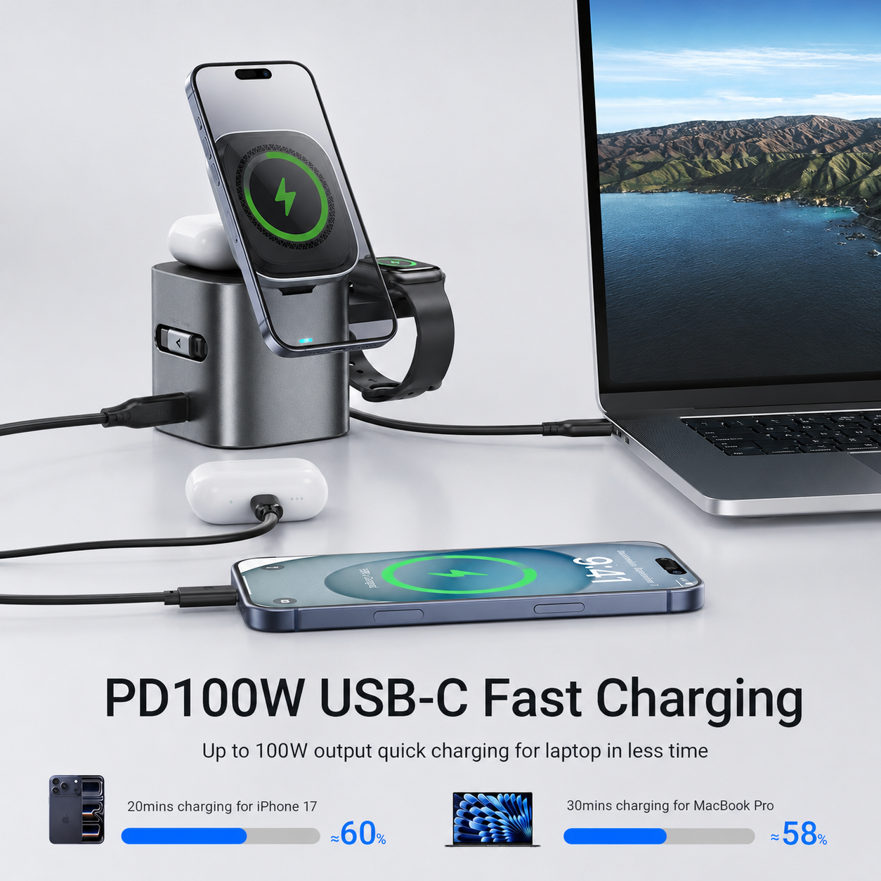 6-in-1 100W GaN Fast Charging Station for iPhone 17 16 Series,with USB C Retractable Cable,Qi2 25W Magnetic Wireless Charger Desktop Stand for iWatch/for Samsung Galaxy Watch/Airpods