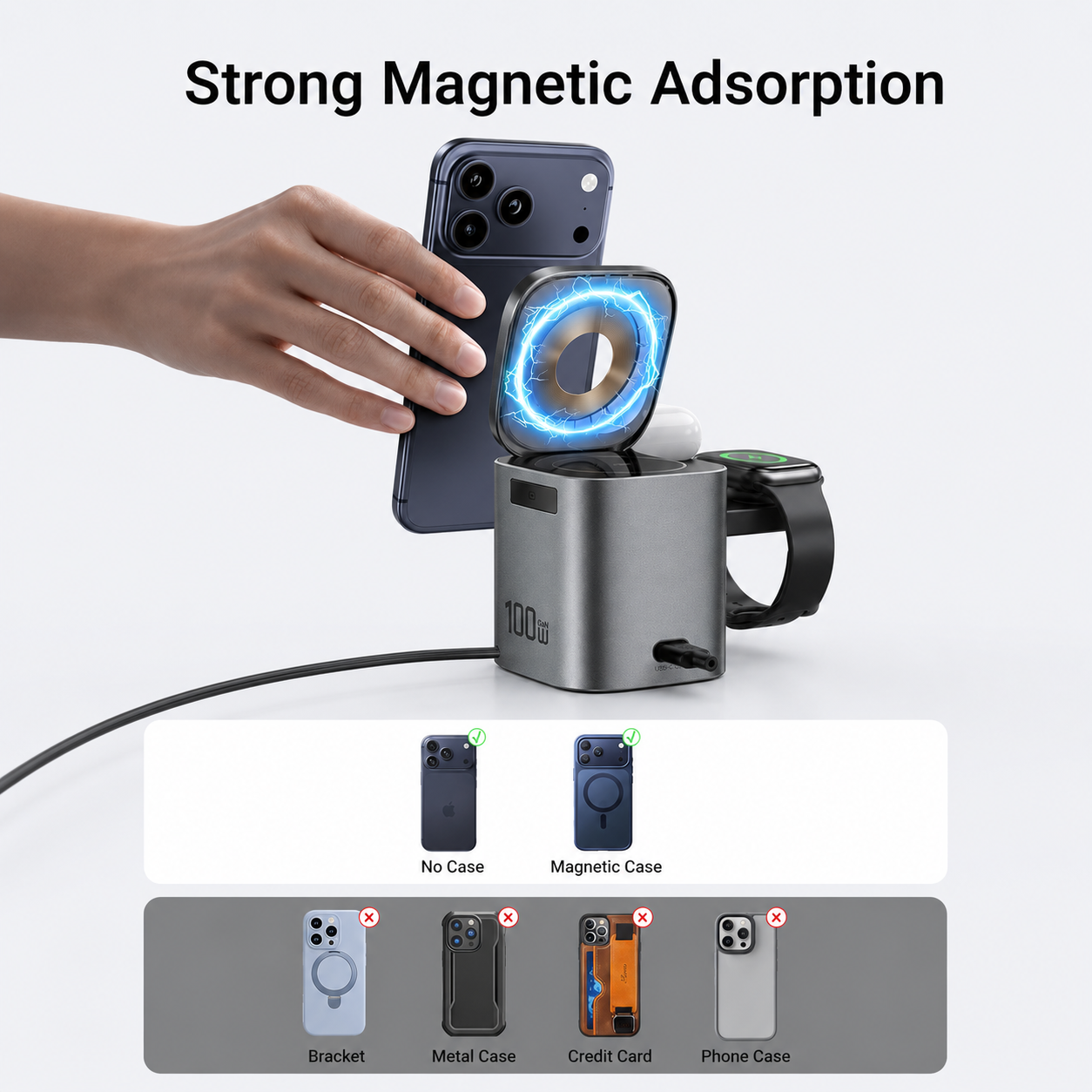 6-in-1 100W GaN Fast Charging Station for iPhone 17 16 Series,with USB C Retractable Cable,Qi2 25W Magnetic Wireless Charger Desktop Stand for iWatch/for Samsung Galaxy Watch/Airpods
