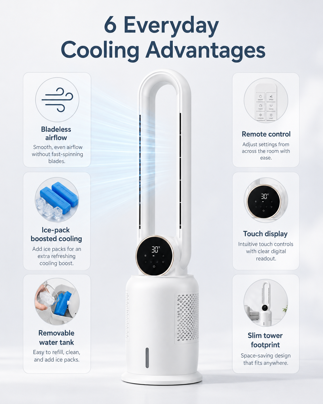 Smooth airflow safer design