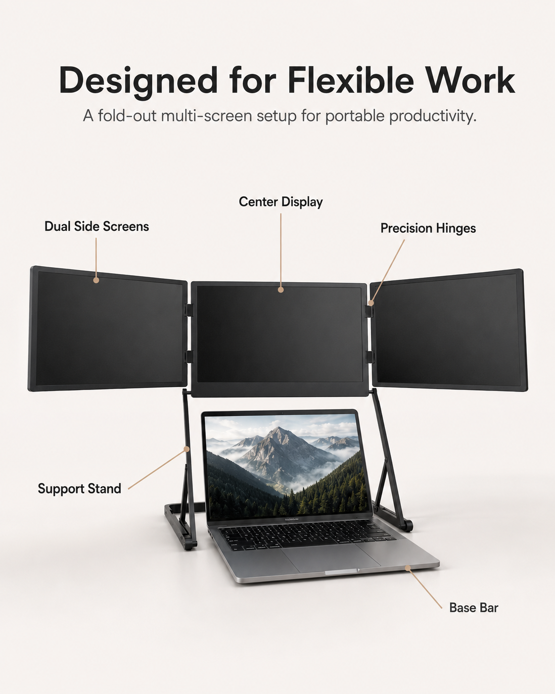 Triple screen laptop workstation structure showing side screens center display hinges support stand and base bar