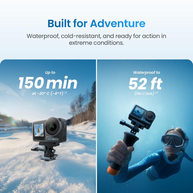Action Camera, 1/1.3" Sensor & 4K Cinematic Video