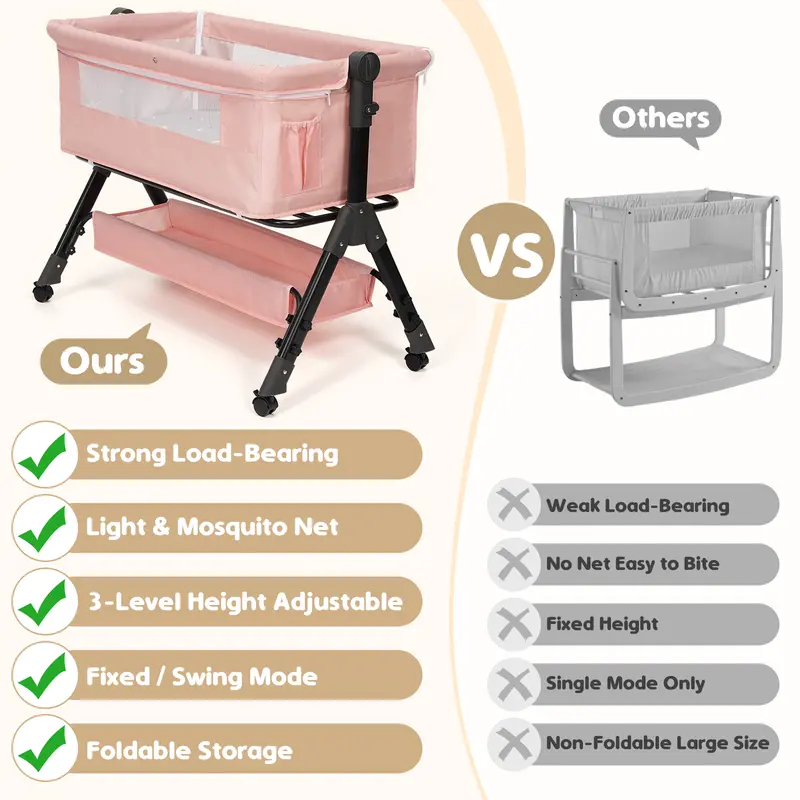 Baby Bassinet Crib-Bedside Sleeper with Storage Basket and Mosquito Net