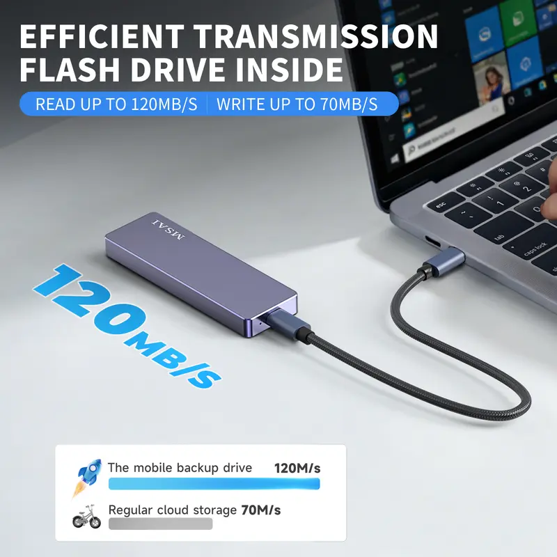 🌟 [Liquidation : Plus que 10 en stock !]2PC-1 TB USB-Stick, High-Speed ​​USB 3.0, externer Speicher für iPhone, Android, PC, Mac