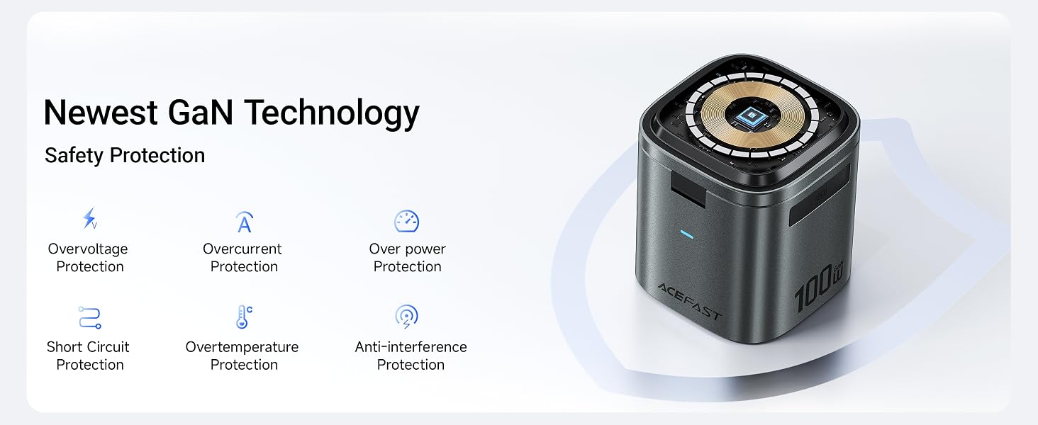GaN Technology