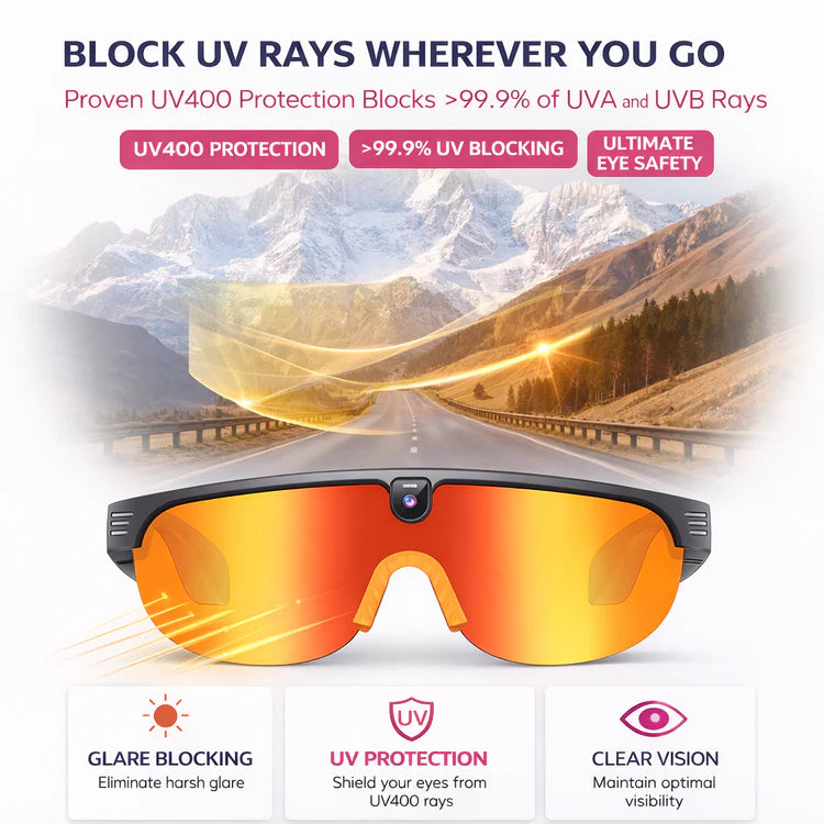 POV glasses UV400 protection