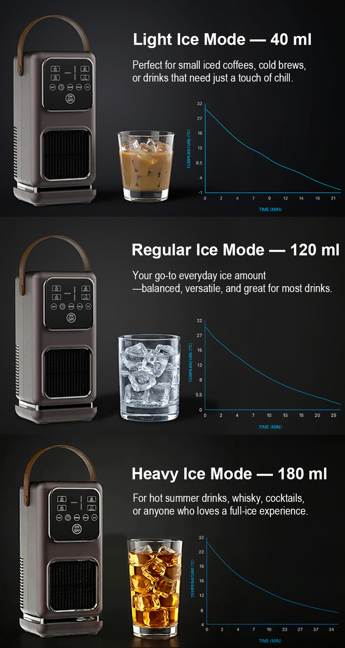 Portable ice maker and beverage station feature image