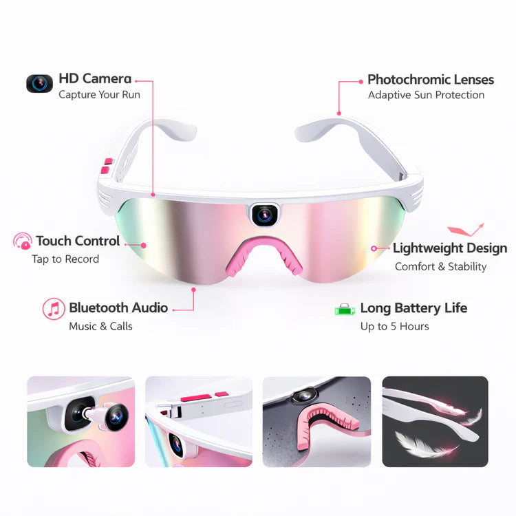 POV glasses feature breakdown