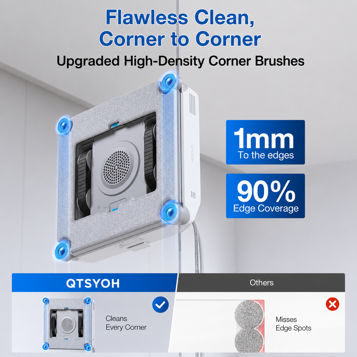 Mini Window Cleaning Robot