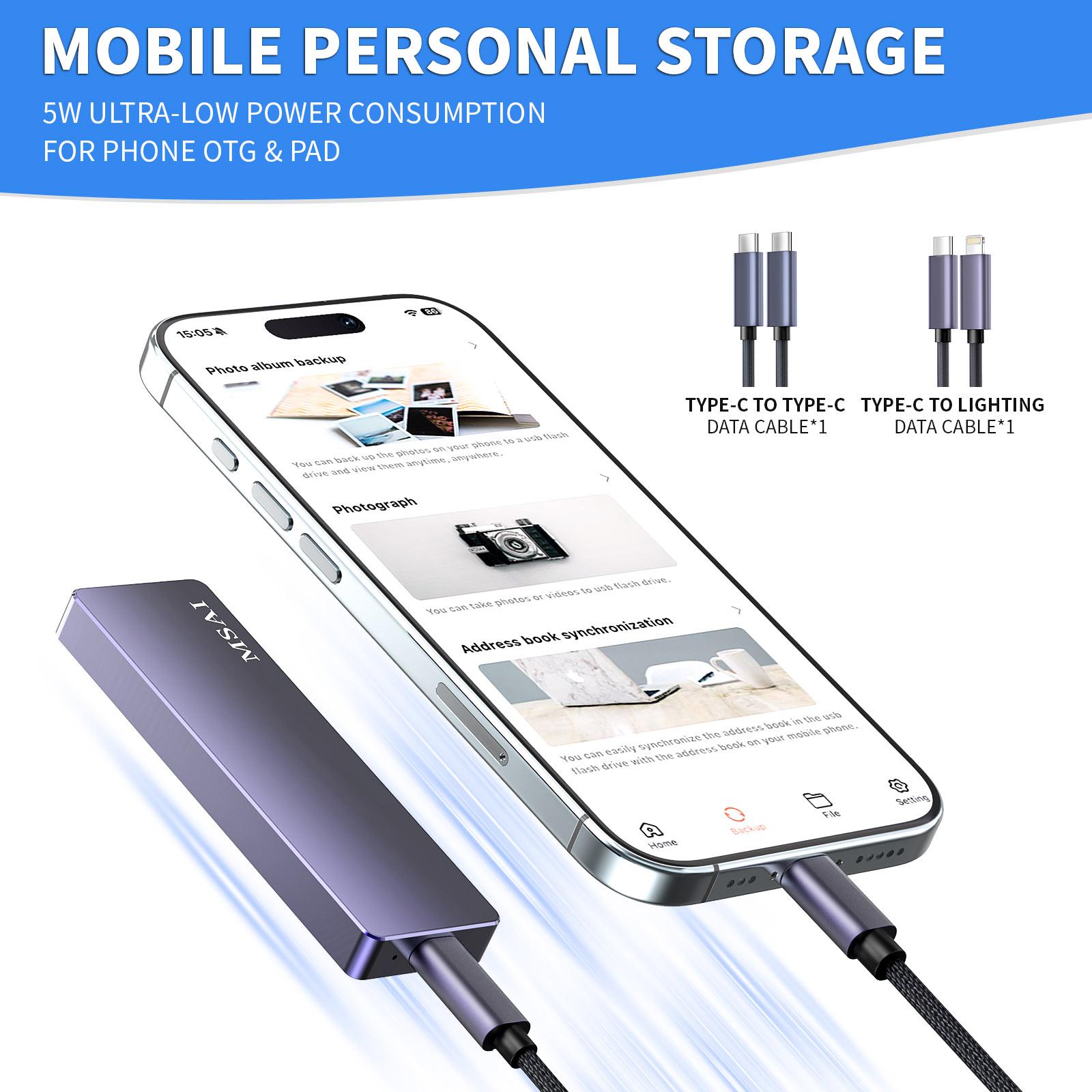 FunnyPanda 1 TB USB-Stick, High-Speed ​​USB 3.0, externer Speicher f&uuml;r iPhone, Android, PC, Mac, faltbares Design, einfache Verbindung